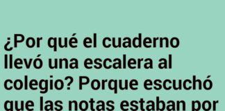 «Aprendiendo a Escalar Notas Sin Trampas»