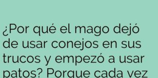 Cambio de Conejos a Patos por Magia Malabarista