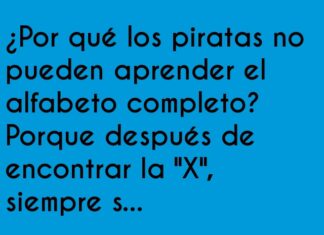 El Abecedario Incompleto de los Piratas