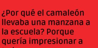 El camaleón y la manzana-actitud