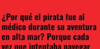 El Pirata con Mareo Permanente en el Mapa