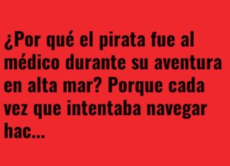El Pirata con Mareo Permanente en el Mapa