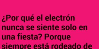 Fiesta con Carga Positiva