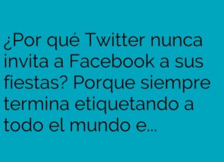 «Fiesta Virtual con Etiquetas Reales»