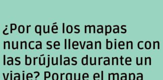 Conflicto de Orientación: El Mapa y su Brújula