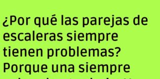 «Escaleras en Crisis: Problemas de Subida y Bajada»
