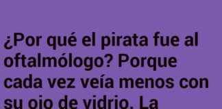 Visión Pirata: Pupila Perdida y Vista Opaca