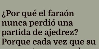 El Ajedrez del Faraón: Estrategia Piramidal