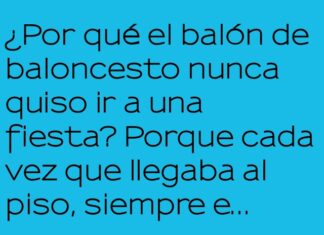 El balón formalmente confundido