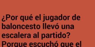 El escalador del baloncesto