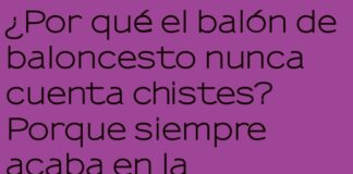 El Humor Rebotante del Balón Comediante