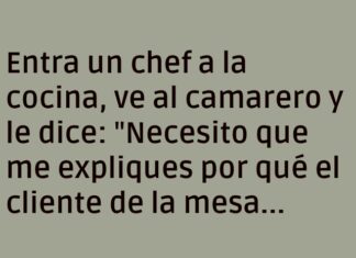 Malabares en la Cocina