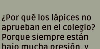 «Presión, Puntas y Borradores: El Dilema de los Lápices»