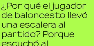«Subiendo el Nivel en el Baloncesto»