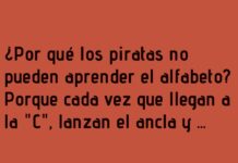 Alfabeto pirata: naufragio en la «C» y fiesta en la «R»