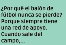 El balón en busca del gol interior