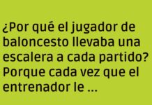 «El Jugador y su Escalera de Éxito»