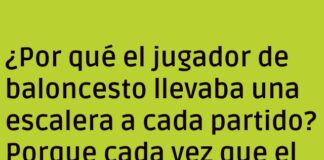 «El Jugador y su Escalera de Éxito»