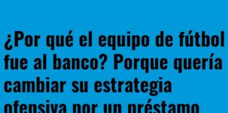 Estrategia Financieramente Ofensiva en el Fútbol
