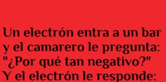 Inestabilidad Cargada
