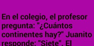 Juanito y los días de la semana en el mapa