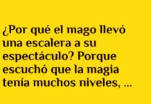 La Escalera de la Magia Financiera