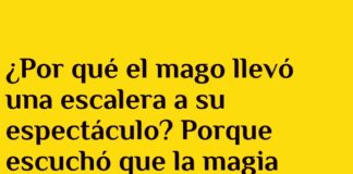 La Escalera de la Magia Financiera