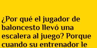 Mala Interpretación Aérea