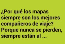 «Mapas: Compañeros de Viaje Infalibles»