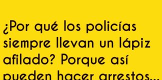 Policías a Punto de Grafito