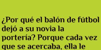 Relación fuera de juego.