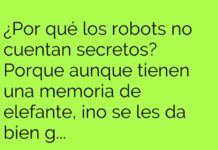 Confidencialidad con LED encendido