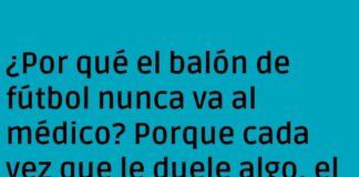 «El balón y su diagnóstico rodante»