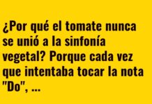 El Tomate y su Sinfonía Aplastante