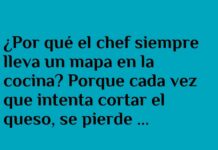 Exploraciones Culinarias en Quesolandia