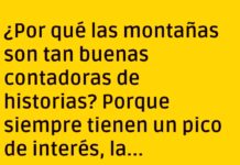 Historias a Gran Altitud
