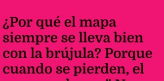 «Mapas y brújulas: una pareja bien orientada»