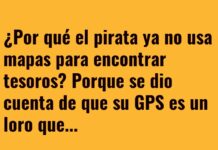 El Loro GPS del Pirata
