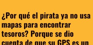 El Loro GPS del Pirata