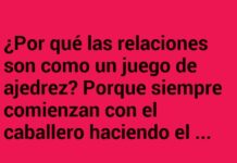 Estrategias de Ajedrez en el Tablero del Amor