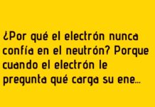 La Desconfiada Carga del Electrón