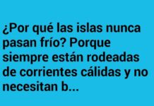 Las islas y su abrigo natural.