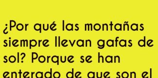 Montañas con Gafas: Protegiendo su Brillo