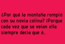 Relaciones de altura y distancia