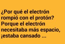 Relación en Carga Negativa