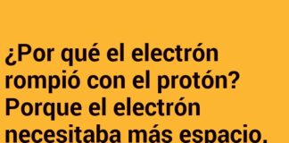 Relación en Carga Negativa
