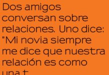 Relación Química y Reacciones Solitarias