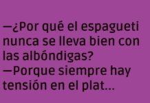 Drama en el Plato: Espagueti y Albóndigas