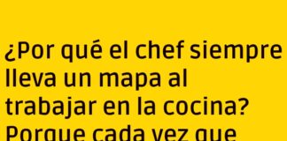 «El Chef Explorador en la Cocina»