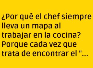 «El Chef Explorador en la Cocina»